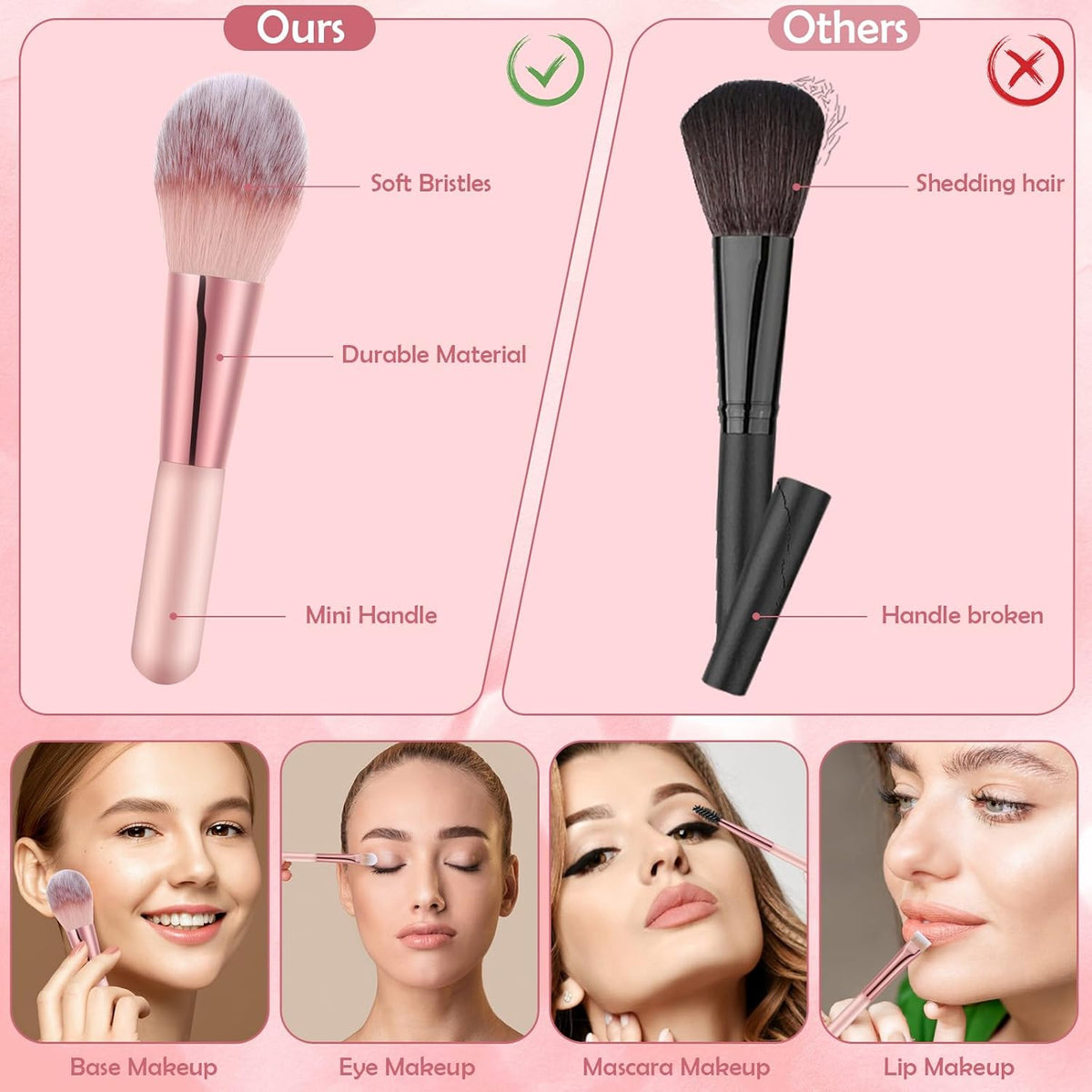 Kit de Pincéis e Esponjas de Maquiagem com Estojo